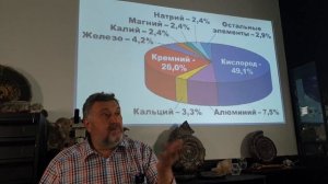 Основные минералообразующие процессы  Лекция с Дмитрием Романовым