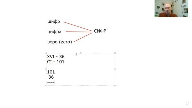 Ноль, цифра и шифр: что общего и при чём тут арабские математики? смотреть онлайн