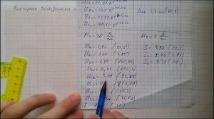 Векторная диаграмма токов и топографическая диаграмма напряжений