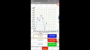 วิธีการใช้ Graph for PHYSICS  ( MIT App invertor )