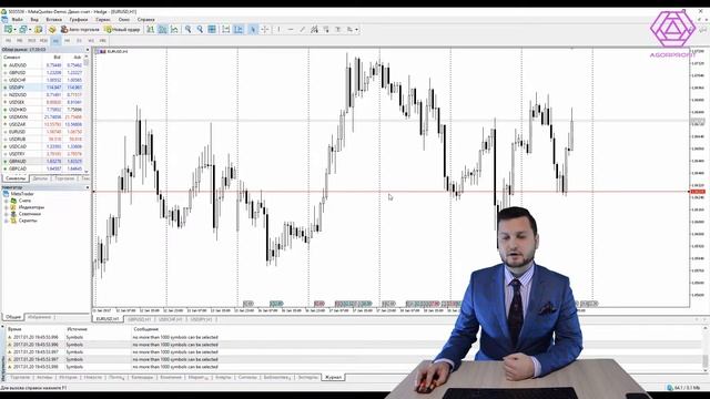 MetaTrader 4. Урок 8: Инструменты графического анализа смотреть онлайн