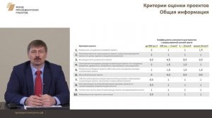 Видео №3. Критерии оценки проектов. Общая информация