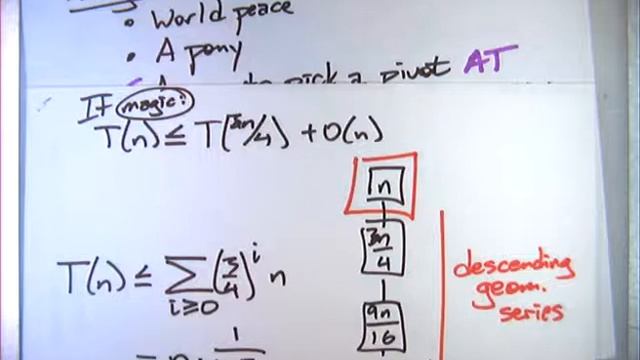 2014-09-23 Recursion - linear-time selection, Karatsuba multiplication смотреть онлайн