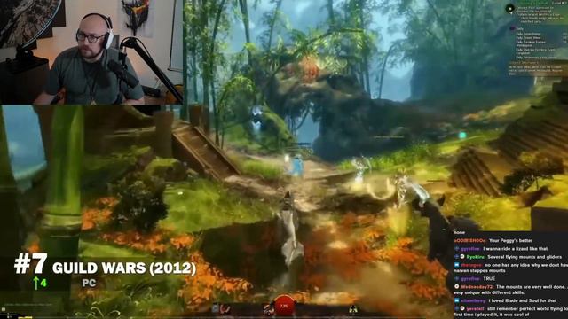 Blue Reacts to the Most Played MMO's in 2023 So Far смотреть онлайн