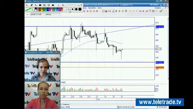 УФР Комплексный анализ и прогноз 2013 06 06 1 смотреть онлайн