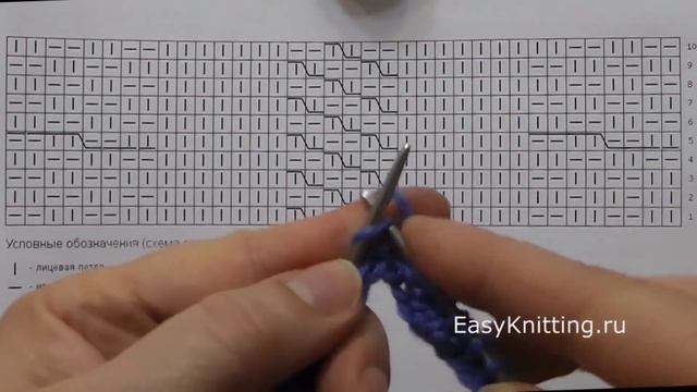 Как связать детский шарф спицами (начало вязания)