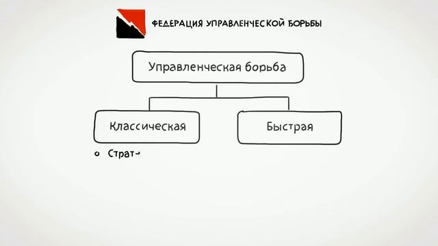 Что такое экспресс поединки?