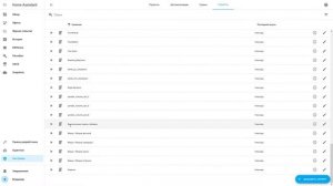 Home Assistant - Обзор Платформы Автоматизации