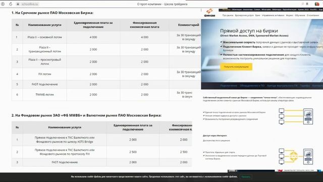 Что такое ПРОП КОМПАНИЯ . Плюсы и минусы при торговле проп компании .личное независимое мнение.
