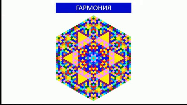 Медитация ГАРМОНИЯ