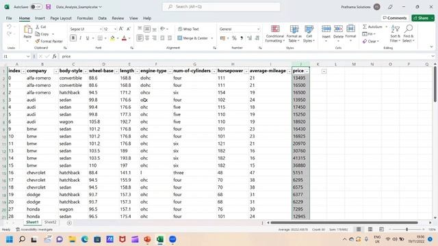 Data visualization in hindi | Dashboard design | visualization steps | visualization in Excel Pytho