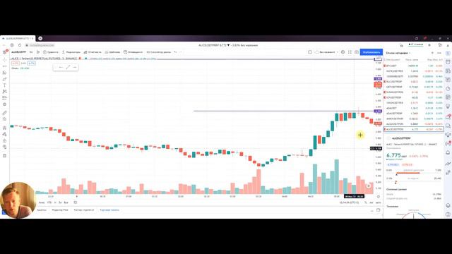 АдЕкВаТнОсТь, адекватность сделок !!!! смотреть онлайн