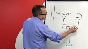 #TechTalk: How To Synchronise Multi Power (MPW) UPS