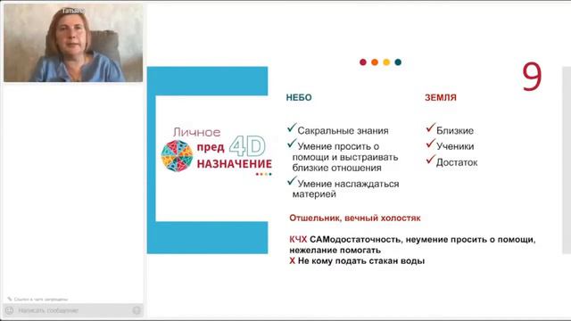 Код 9 Личное ПредНАЗНАЧЕНИЕ. ПредНАЗНАЧЕНИЕ твоей Души. ПредНАЗНАЧЕНИЕ 4Д. Как узнать предназначени