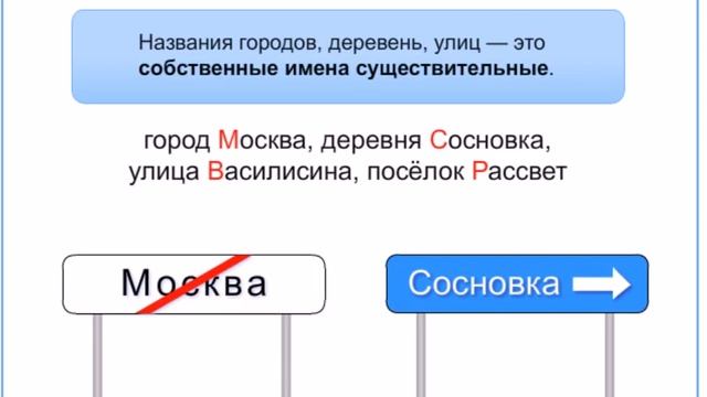 Имена собственные и нарицательные. Существительные. смотреть онлайн