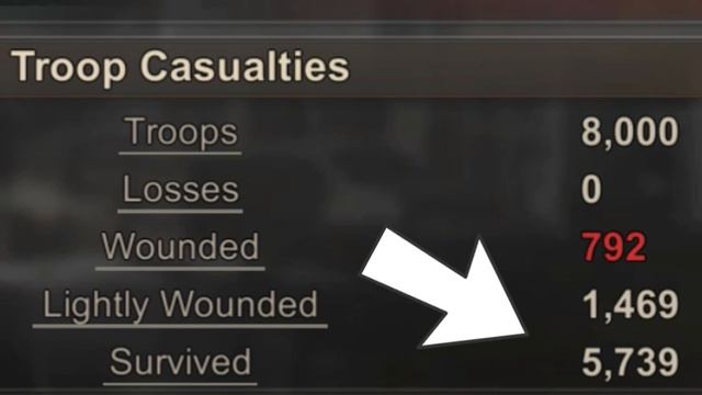 I TESTED LUCKY AGAINST EVERY RESONATING HUNTER IN STATE OF SURVIVAL! смотреть онлайн