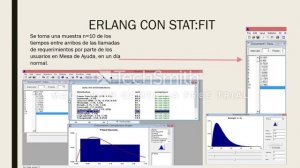 DISTRIBUCION DE ERLANG