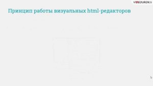 11 класс. 21. Инфструмены дляя раззработки Веб-сайтов