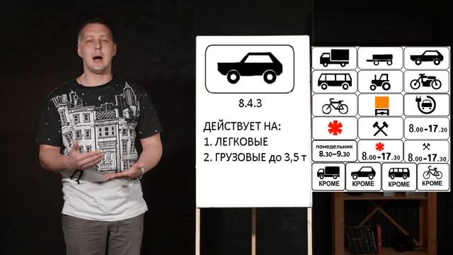 ПДД Простым Языком 2019! ТЕМА 3 “Дорожные Знаки” (5) Знаки Дополнительной Информации смотреть онлайн