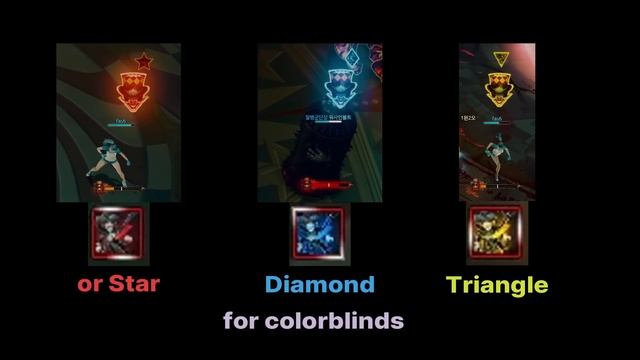 QUICK 5MINUTES CLOWN GUIDE + SIDEREAL USAGES AFTERWARDS (all 3 gates) смотреть онлайн