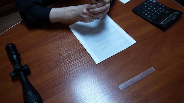 Определение кратности оптических прицелов. Пособие по Китайским прицелам.