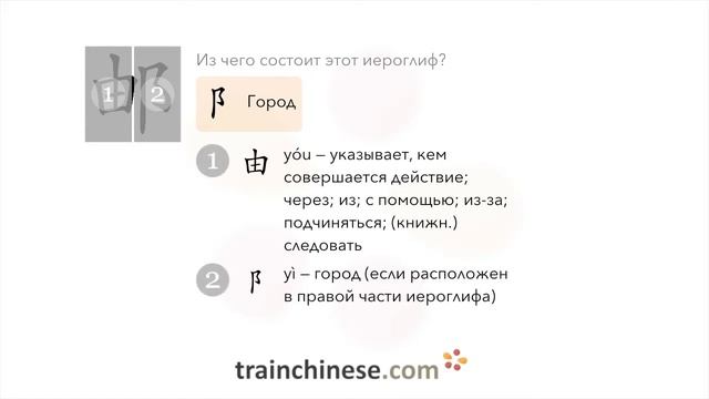 Как пишется 邮 (yóu) – почта — порядок черт, ключ, примеры и произношение