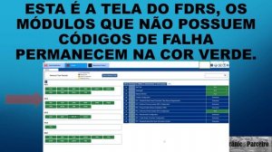 Qual aparelho a Ford utiliza? IDS e FDRS qual a diferença entre eles?