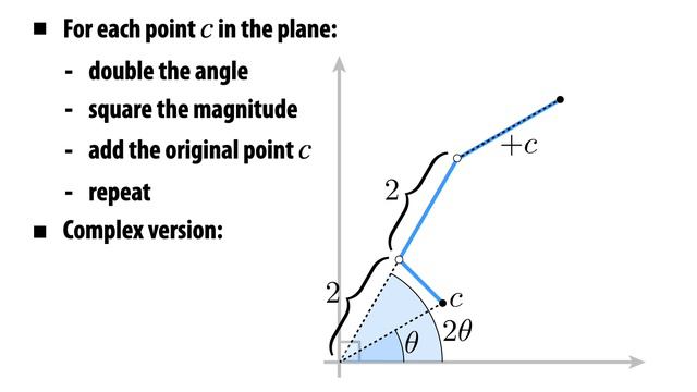 Lecture 09_ Introduction to Geometry (CMU 15-462_662)-(1080p)