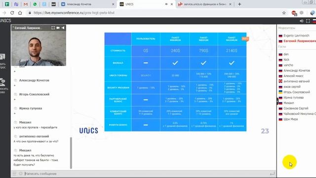 Особенности франшиз