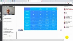 Особенности франшиз