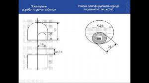 ВНЕЗАПНЫЕ ВЫБРОСЫ ПОРОДЫ И ГАЗА