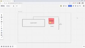 Регистрация и первые шаги работы на платформе MIRO