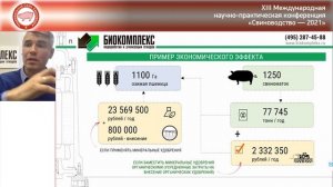 Доклад генерального директора Биокомплекс Перегудова С.С. на конференции "Свиноводство - 2021"