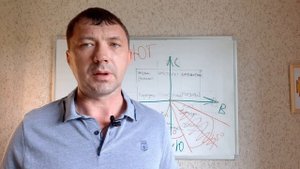 Юг по васту. Физическая активность. Секторы в доме по Васту-шастра