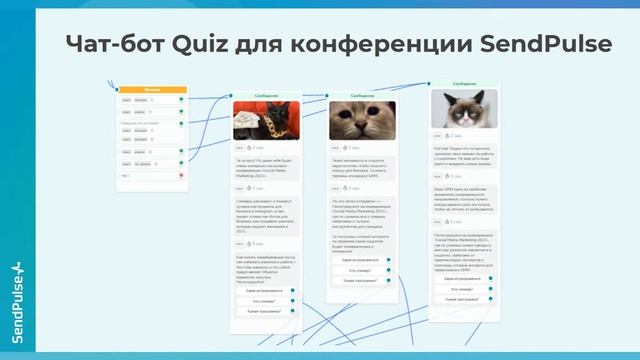Как сделать квиз в чат-боте на базе конструктора SendPulse смотреть онлайн
