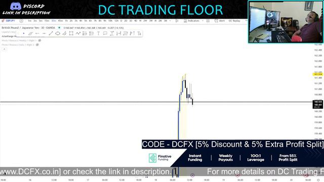 LIVE FOREX TRADING | LONDON SESSION | FREE EDUCATION