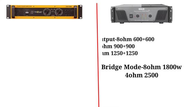 Studio Master DJA 2500 Vs Ahuja Dxa2502#amplifier Review|Ruplal Dj Vlog смотреть онлайн