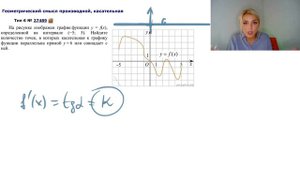КАСАТЕЛЬНАЯ ПАРАЛЛЕЛЬНА ?/ геометрический смысл производной / РАЗБОР #27489