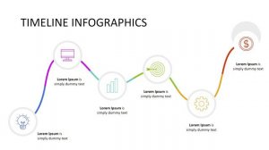 PowerPoint Templates | Google slides |Infographics Templates Data Templates|200 plus Free