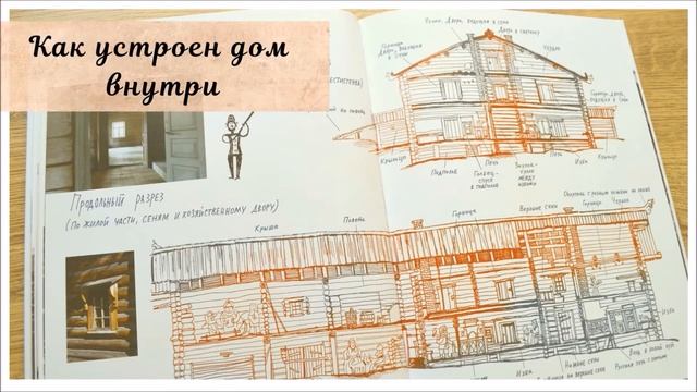 Е. Заручевская «Крестьянские хоромы» смотреть онлайн