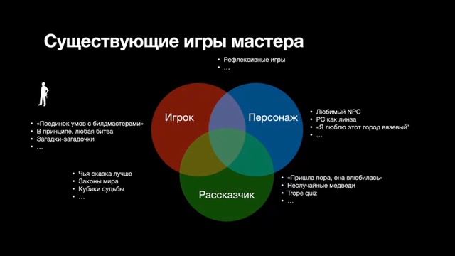 Дмитрий Забиров: Во что играет мастер смотреть онлайн