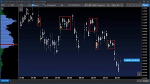 Платформа SBPro | Урок 8. Установка фильтров