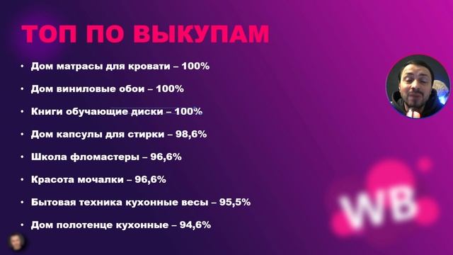 ТОП ТОВАРОВ ПО ВЫКУПАЕМОСТИ НА WILDBERRIES/ ВЫКУПАЕМОСТЬ ТОВАРА НА ВАЙЛДБЕРРИЗ/ МАРКЕТПЛЕЙС! смотреть онлайн