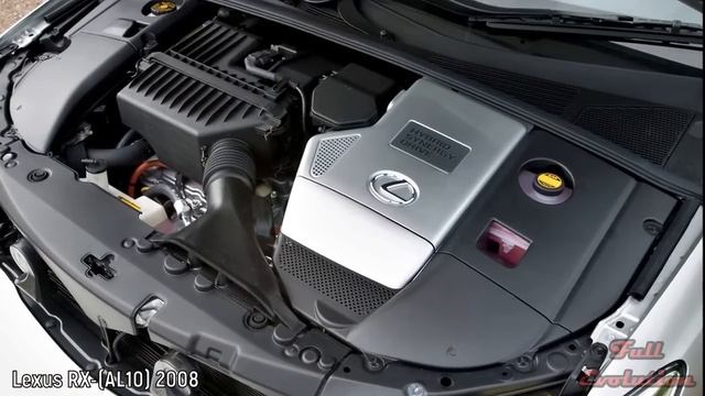 Lexus RX - Эволюция (1998 - 2019) Обзор ! смотреть онлайн