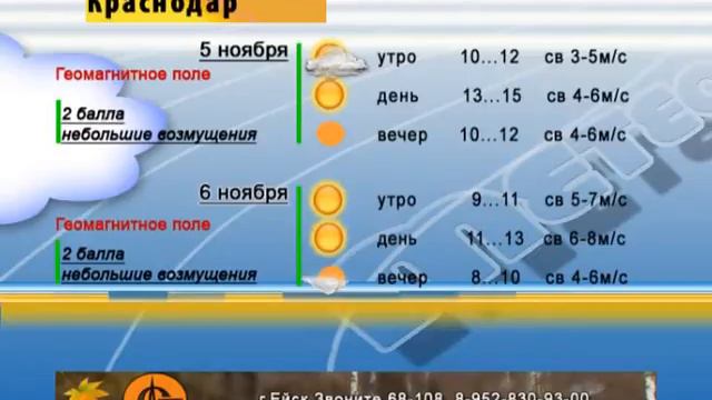 ПОГОДА 5 6 нояб Ейск Краснодар Ростов смотреть онлайн