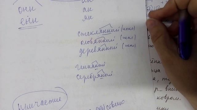 Орфограммы в причастиях. Обобщение