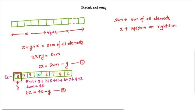Sherlock and Array HackerRank Solution