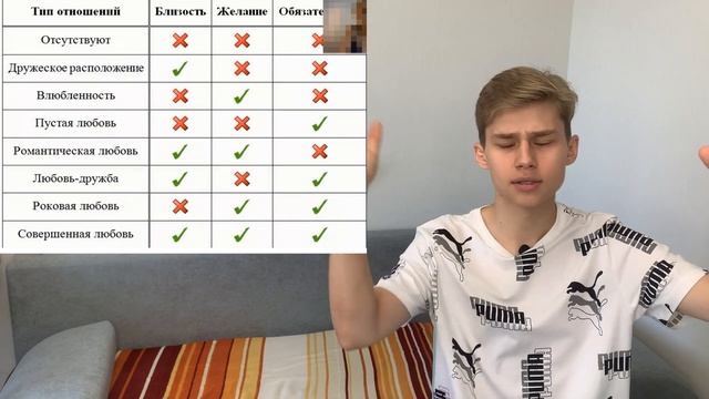 3 ГЛАВНЫХ ПРАВИЛА ЛЮБВИ. Главные признаки любви. Из чего состоит любовь?