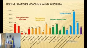 О научно-исследовательской работе в институте в 2013 году