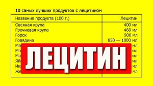 Лецитин. 10 Самых Лучших Продуктов, которые богаты лецитином